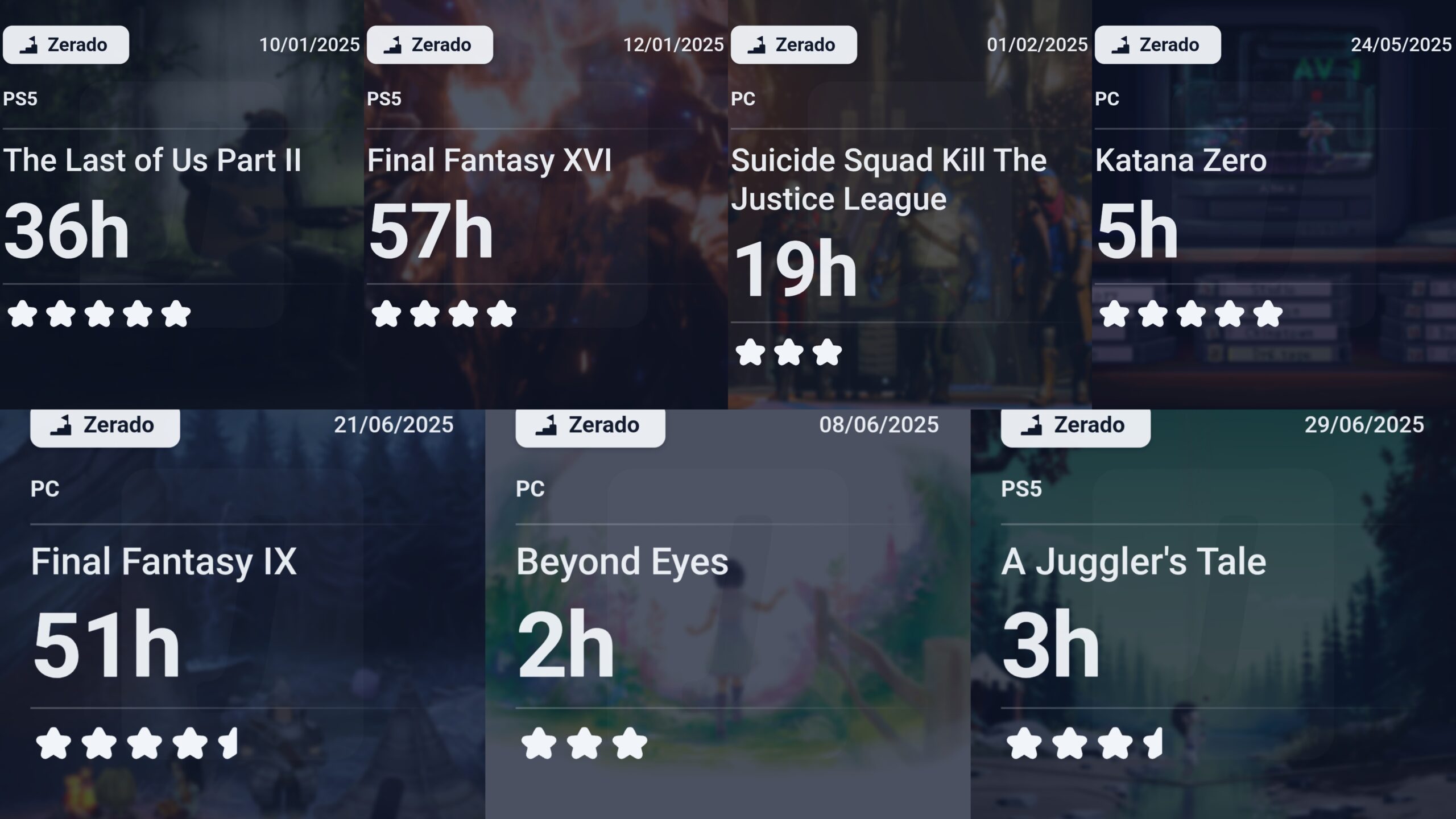 Jogos que zerei de janeiro a junho de 2025