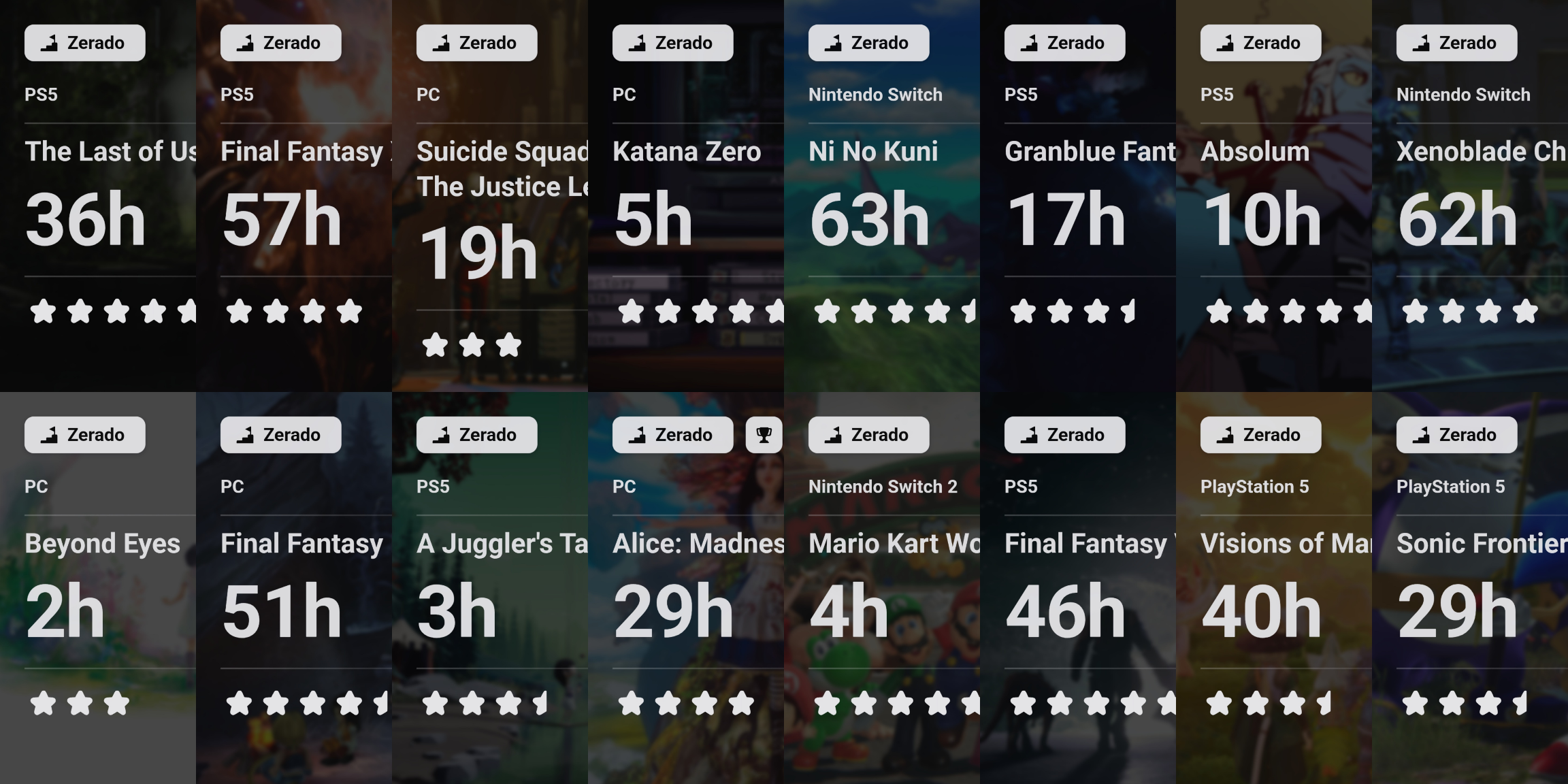 Jogos zerados em 2025